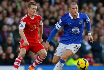 Liverpool nhận trái đắng trên thị trường chuyển nhượng